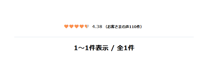 詳細ページ上部の「お客さまの声110件」と、同じページの口コミ欄の「全1件」(出典URL:https://rescue.epark.jp/detail/3644、2026年8月4日確認)
